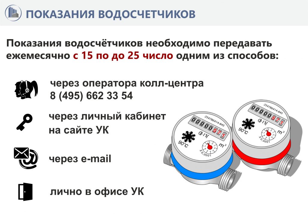 Какие цифры передавать по счетчикам за воду красные или черные фото